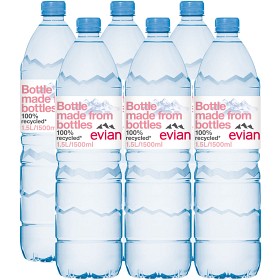 Bild på Evian Mineralvatten 6x1,5L inkl pant