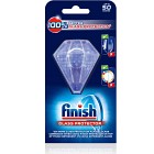 Finish Protector Glans & glasskydd